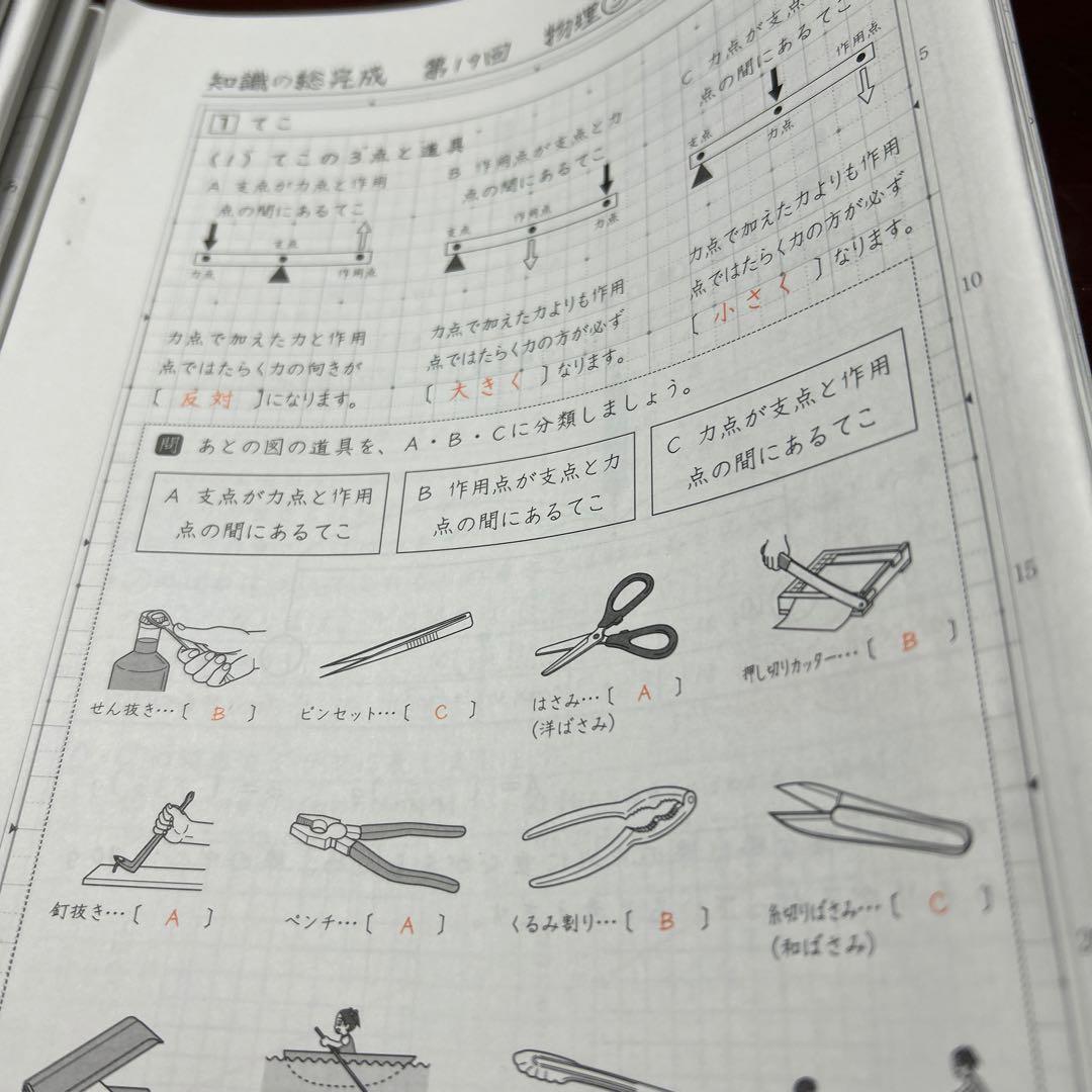 ㉔A サピックス　SAPIX 社会　知識の総完成　36回分　欠番なし　重要暗記