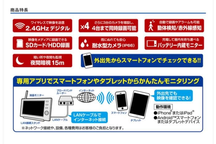 エルパ　ワイヤレスモニター＆カメラ　CMS-7110　中古作動品