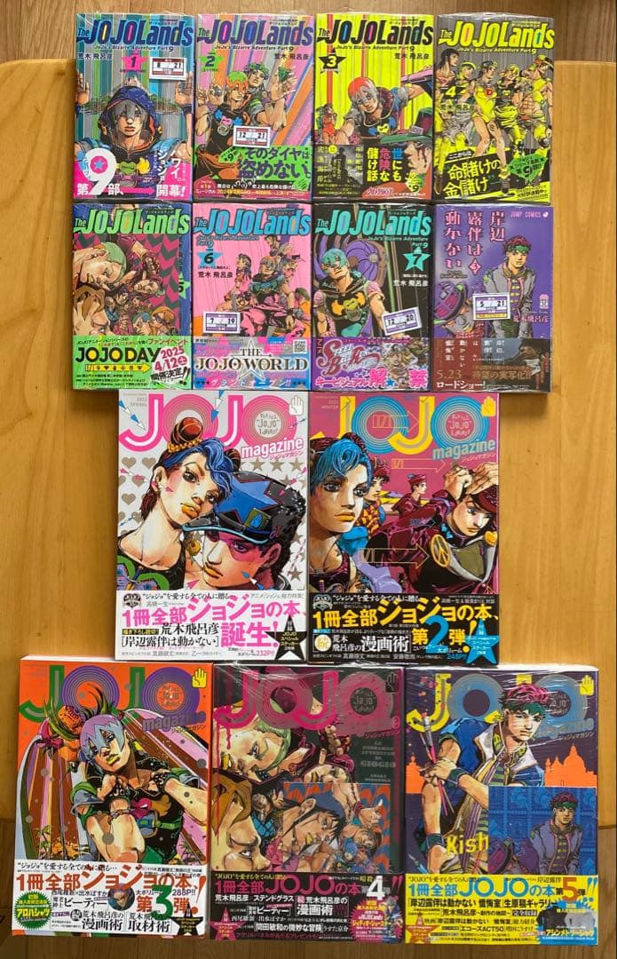 The JoJoLands、JOJO magazine