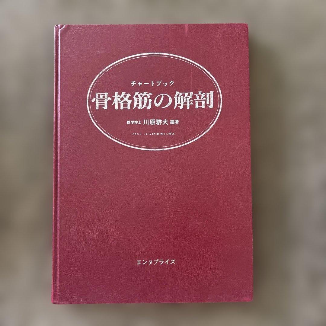 チャートブック 骨格筋の解剖