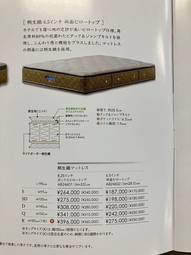 SIMMONS 桐生織6.5インチ両面ピロートップ　ダブルマットレス 展示品