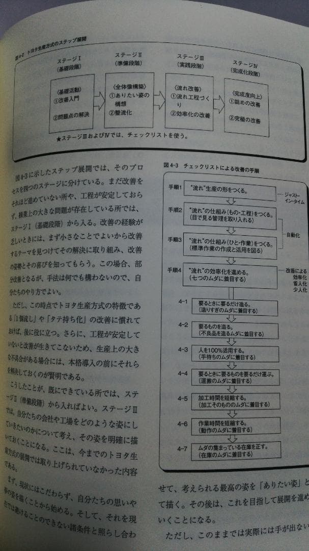 黒田英敏　トヨタ流の教科書・管理編 世界最高の管理能力の秘訣（日経BP）
