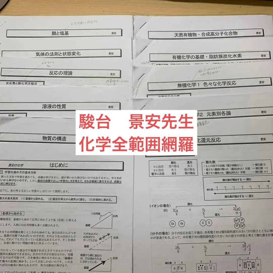 駿台　スーパー化学　景安先生　プリント