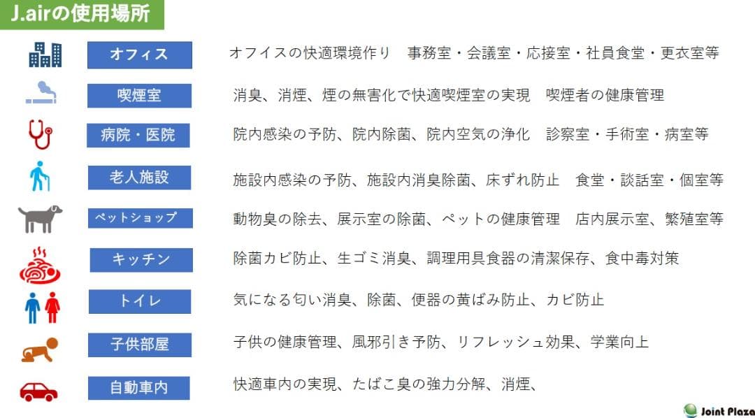今大人気の空気清浄機　J.air ジェイエアー