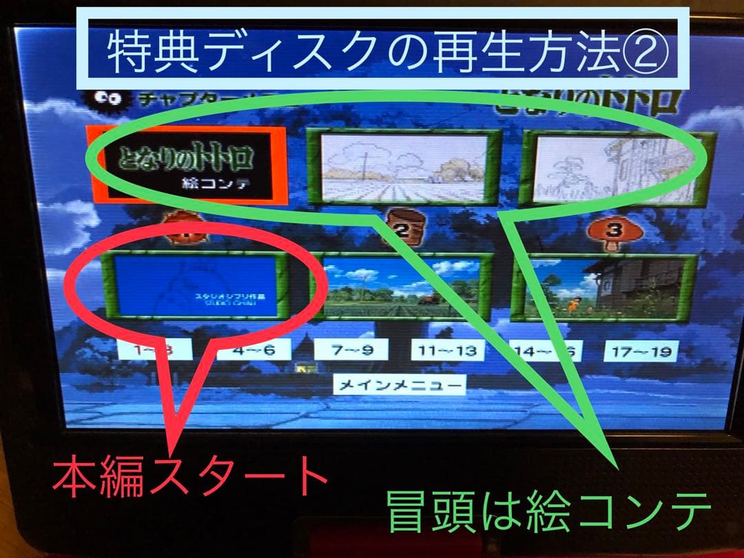 スタジオジブリ人気６作品　DVD 特典ディスク（本編+絵コンテ収録）+純正ケース