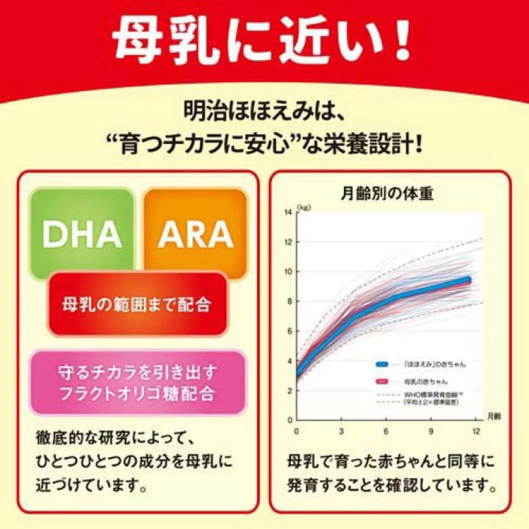 明治 ほほえみ らくらくキューブ 27g×120袋入（新品・未開封）