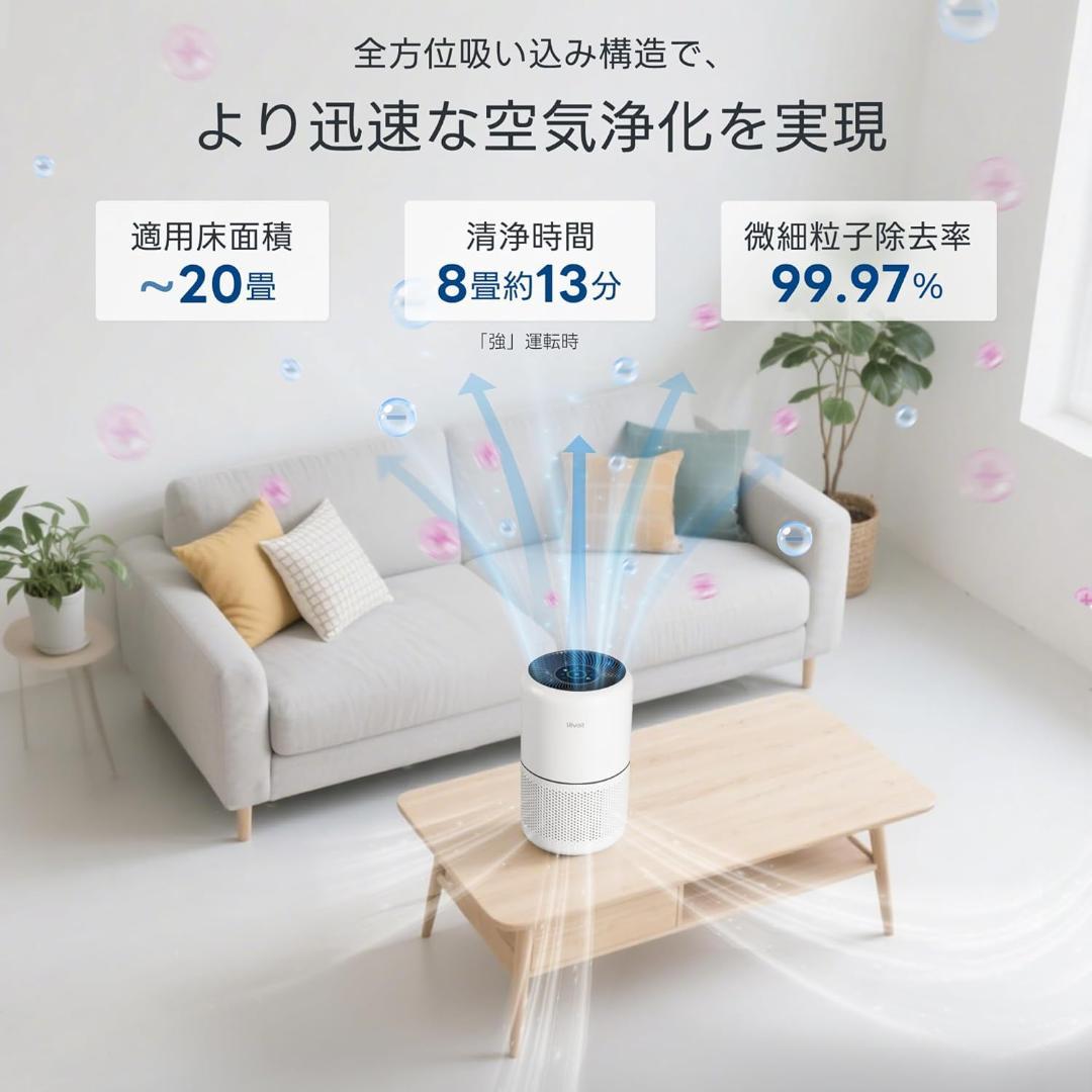 【開封・未使用】 Levoit 空気清浄機 Core300 Pro ホワイト
