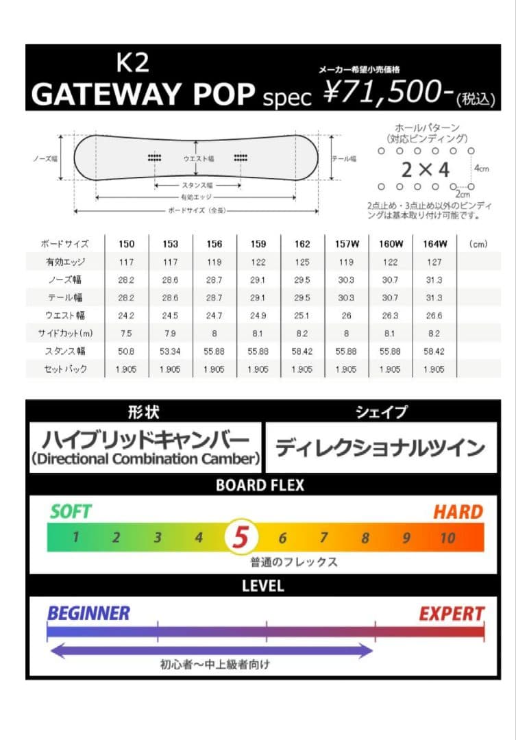 K2ケーツー GATEWAY POP スノーボード ボード板 162cm