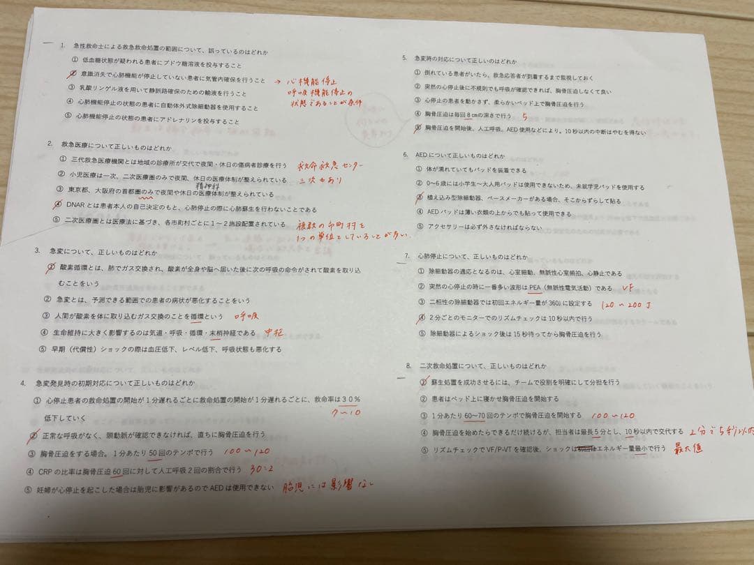 急性期ケア専門士 2025年版 問題集