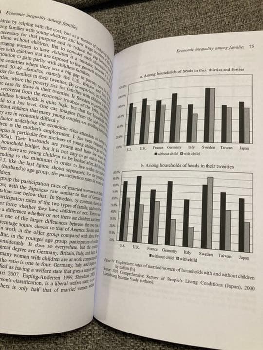 洋書[Social Inequality in Japan]