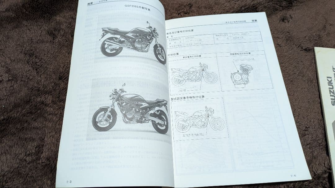 GJ77Aバンディット250 サービスマニュアル パーツリスト
