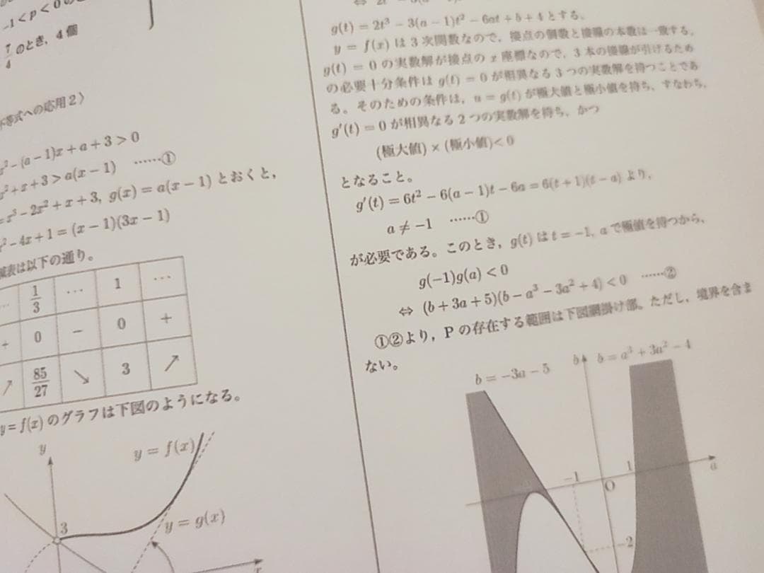 鉄緑会の22年度最新版高1数学発展講座テキスト解答フルセット　駿台　河合塾　東進