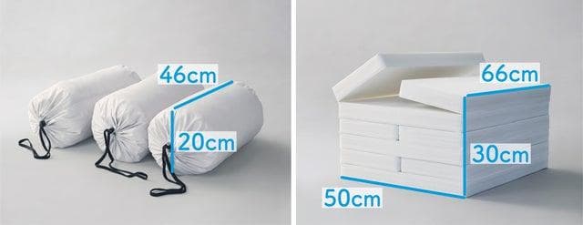 簡単にキレイを維持できる「毎日、洗える、ふとん。」掛け布団とマットレスのセット