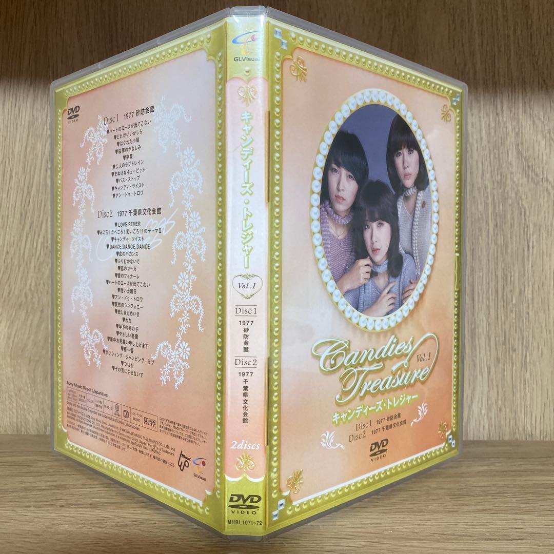 キャンディーズ/キャンディーズ・トレジャー〈完全生産限定盤・4枚組〉