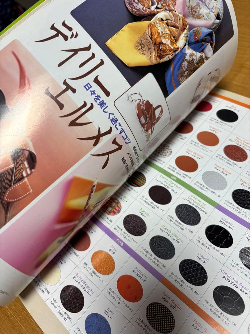 エルメス　パーフェクトブック　2002年増刊　 　雑誌