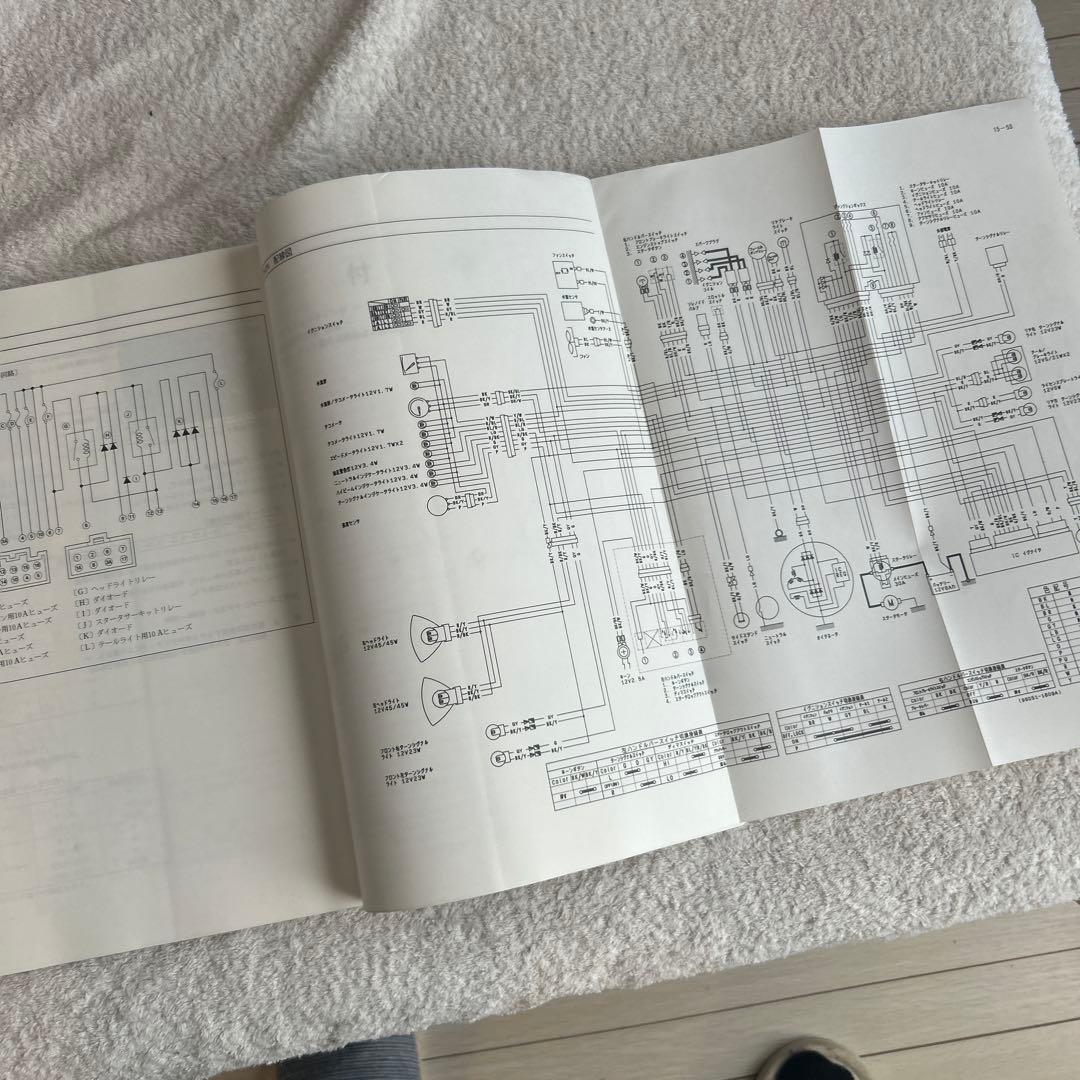 Kawasaki Ninja ZX-7RR サービスマニュアル