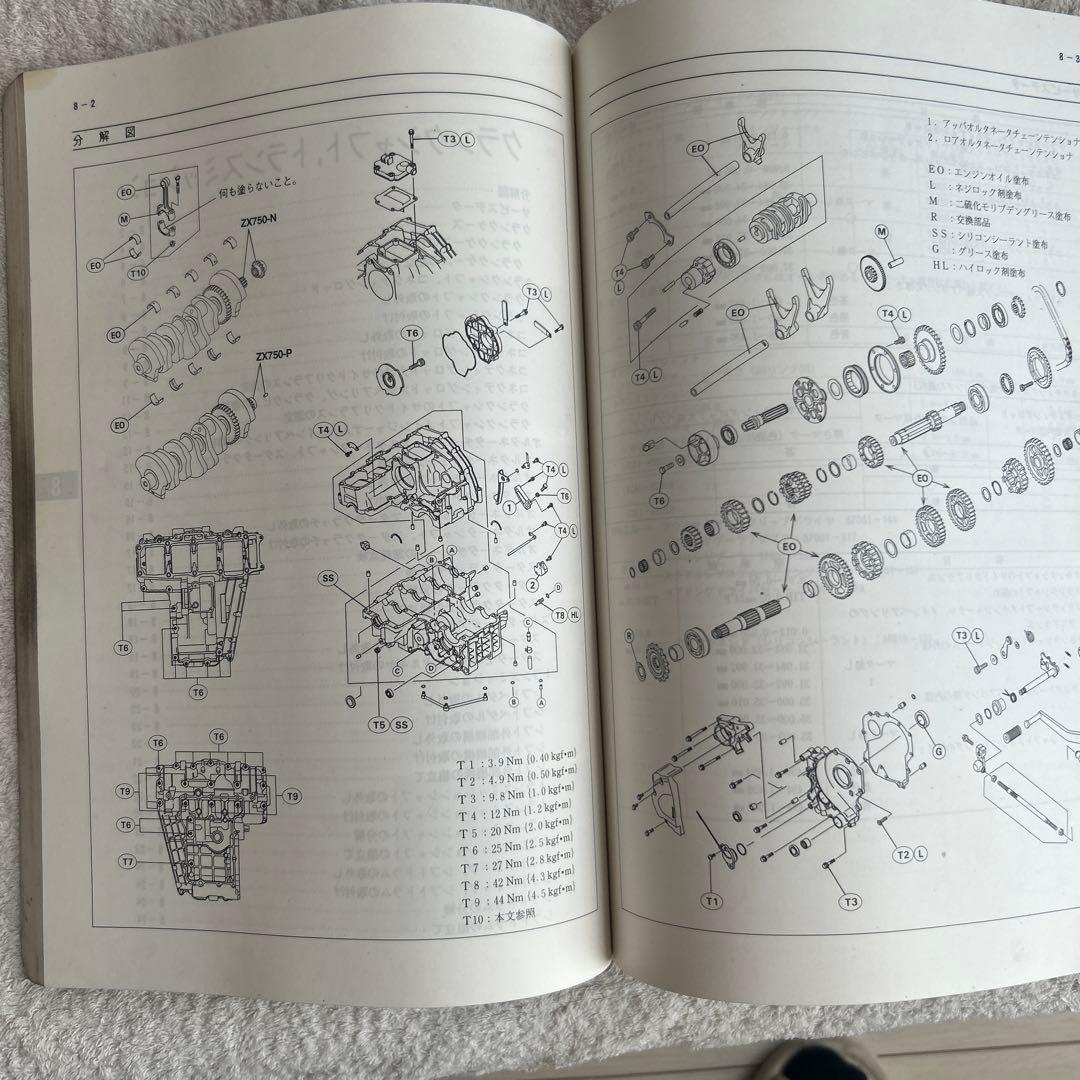 Kawasaki Ninja ZX-7RR サービスマニュアル