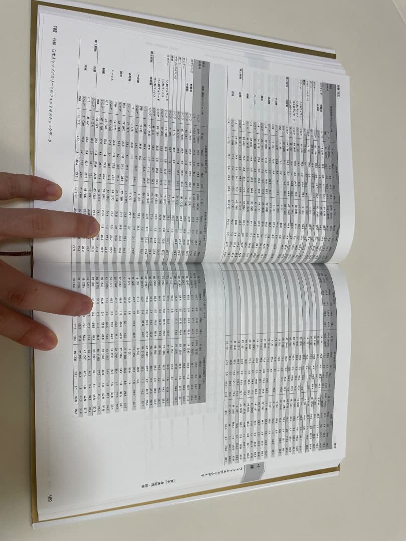 フィットネスチェックハンドブック