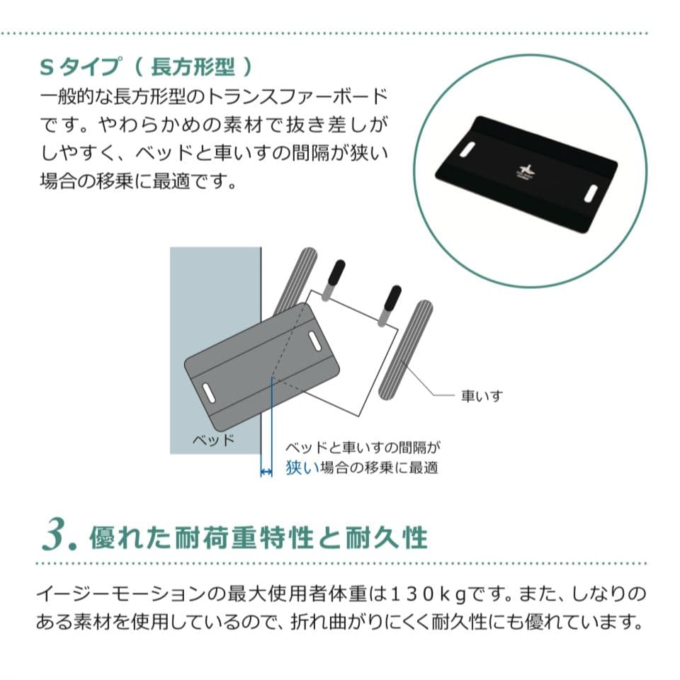♿介護の現場で大活躍 車椅子からベッドへ乗り移り助ける便利な移乗用具ボード