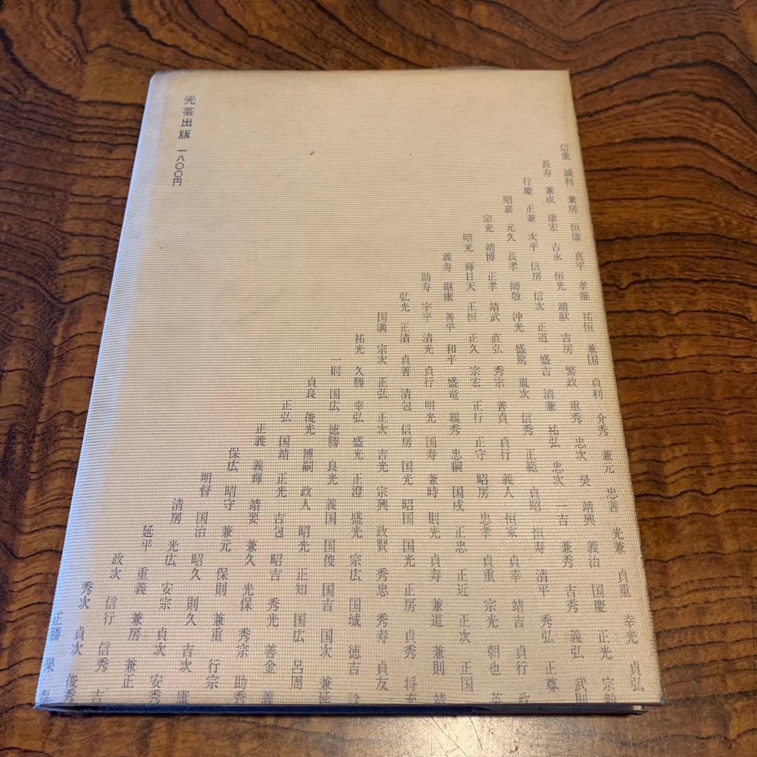 現代刀工銘鑑（古書）
