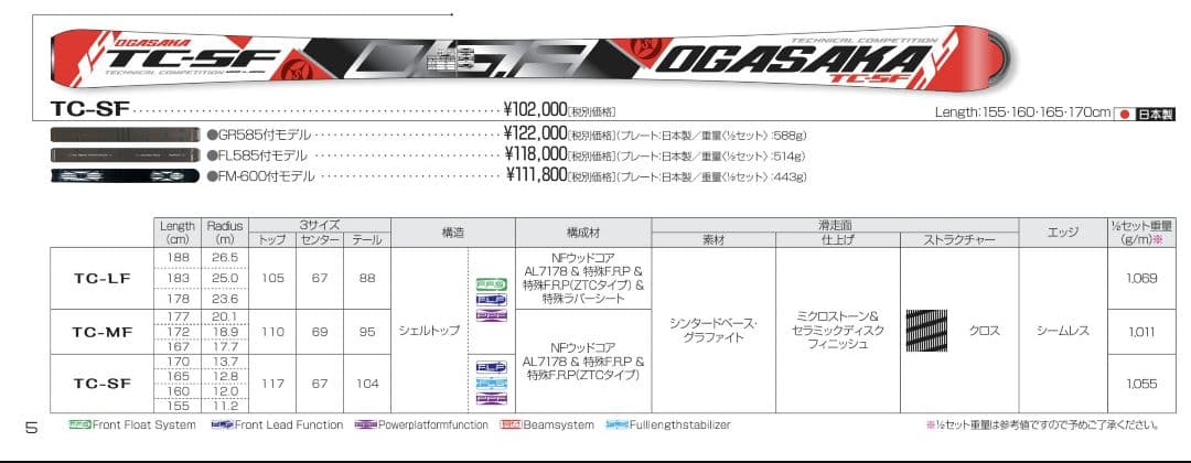 OGASAKA TC-SF 　165cm　VISTプレートカスタム（セパレート）