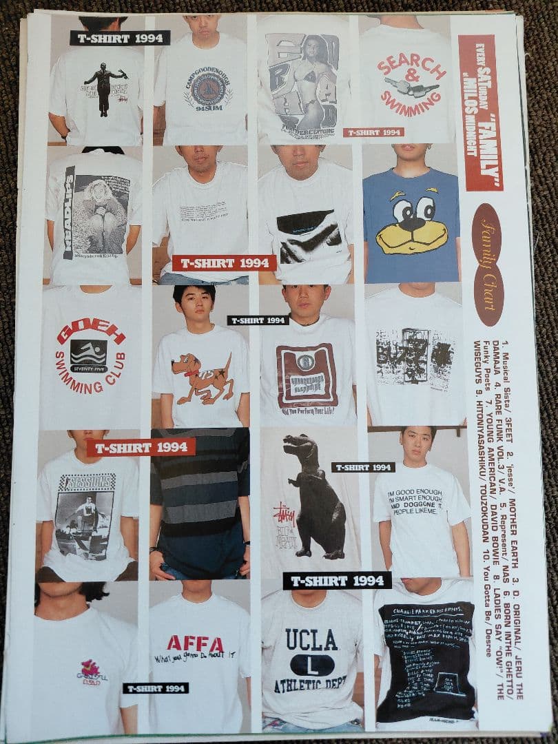 貴重90年代裏原系雑誌切り抜きNIGO藤原ヒロシJONIOファイル8冊おまけ1冊