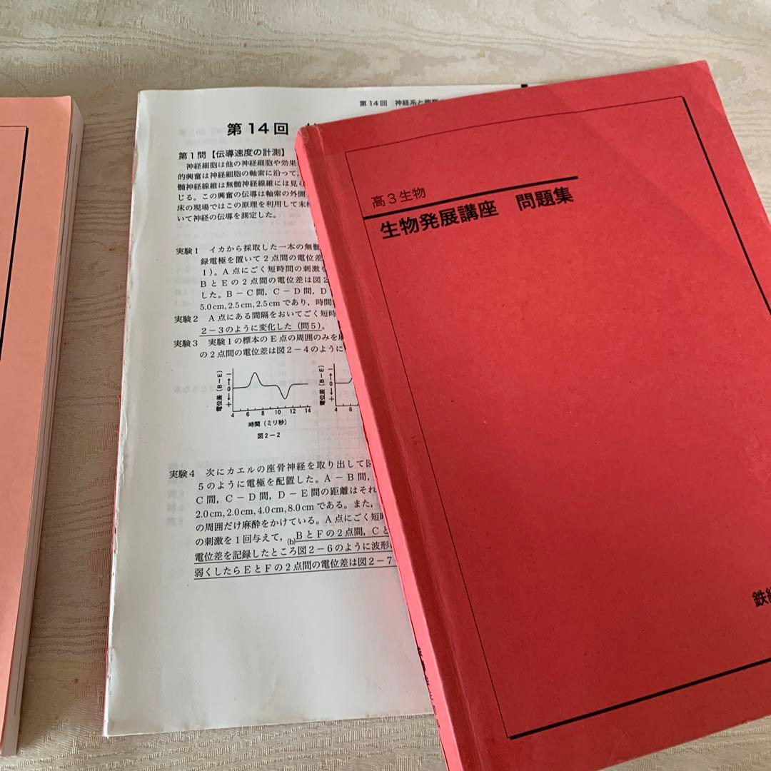 鉄緑会 高3生物 生物発展講座 授業プリント 夏の友　生物発展講座 問題集