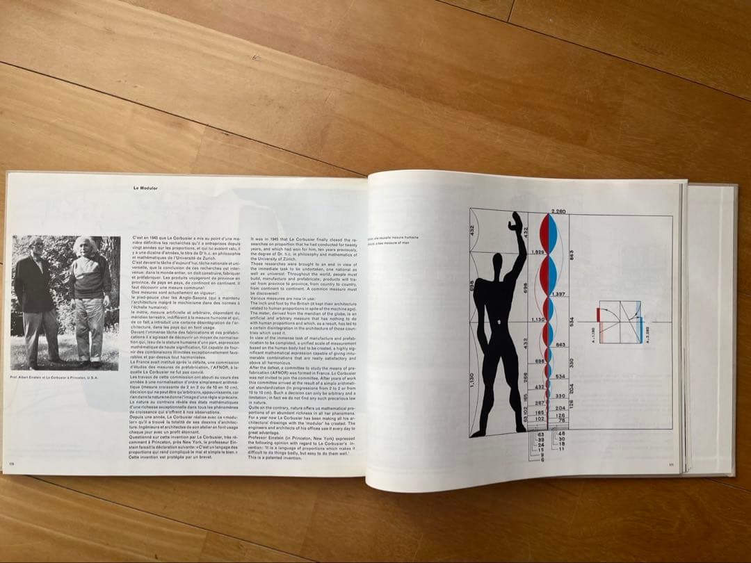 コルビュジエ全集　全8巻セット　ビルケハウザー社出版