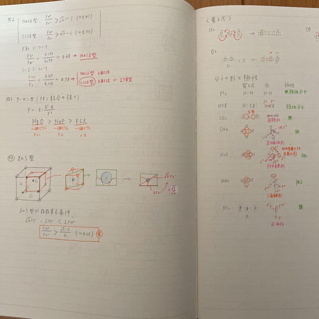 駿台　化学S 前期後期テキスト　プリント&板書付き