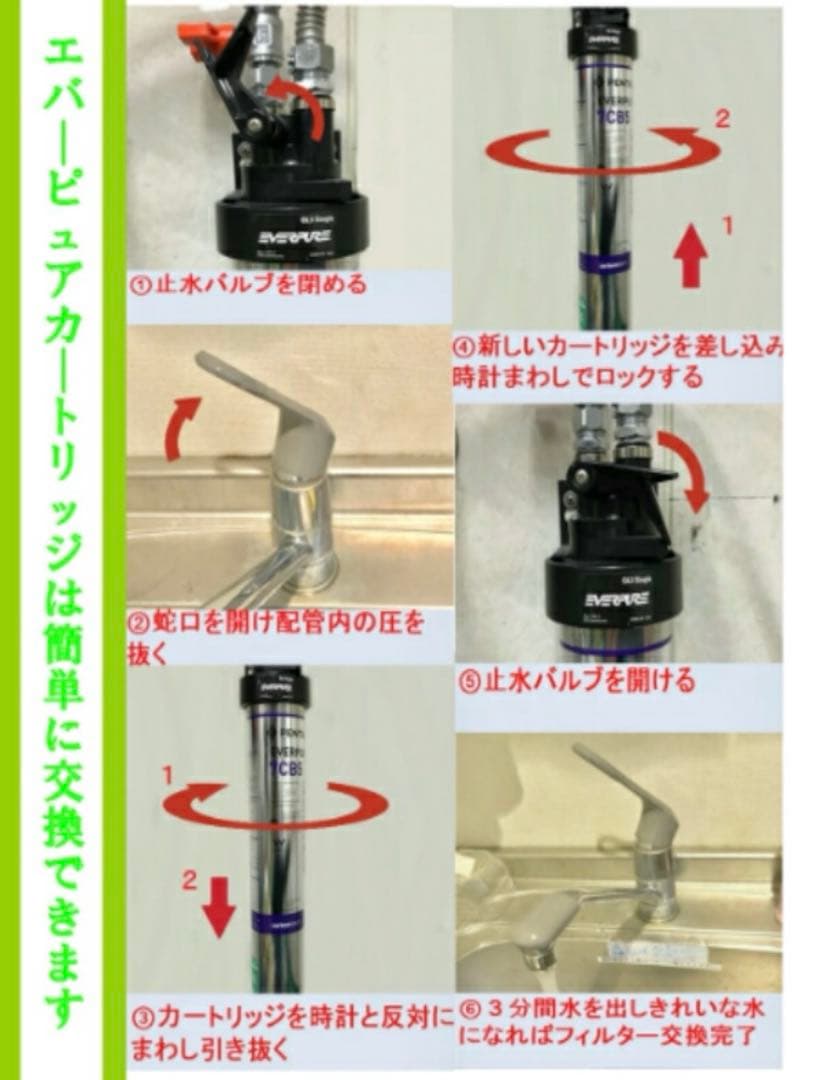 エバーピュア浄水器フィルタカートリッジ 7CB5-S