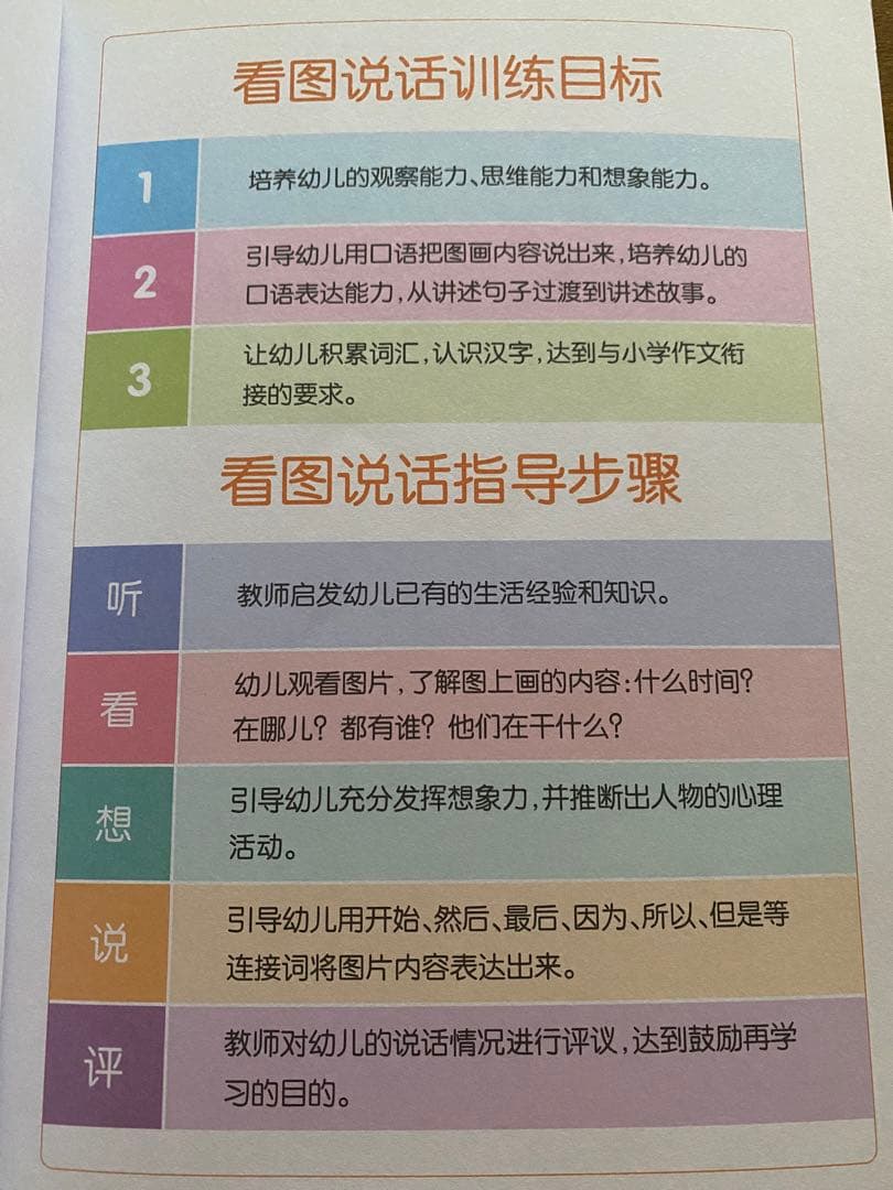 【中国語版】幼小街接听话教程 3冊セット 幼児学習たテキスト