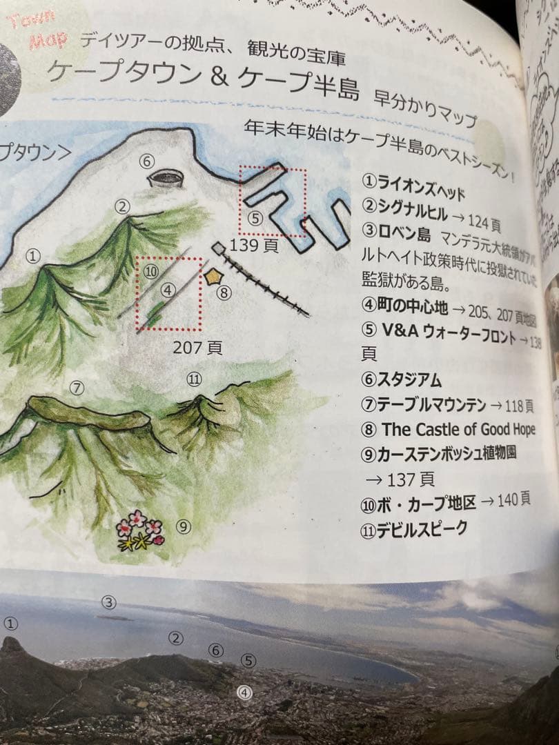 ケニア・タンザニア旅ガイド まるまるサファリの本 ver.3(発行:サワ企画)