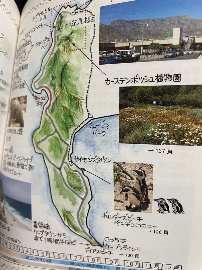 ケニア・タンザニア旅ガイド まるまるサファリの本 ver.3(発行:サワ企画)