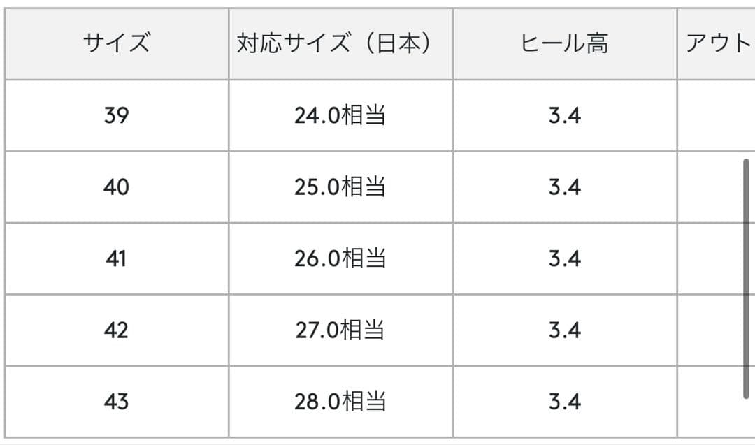バーニーズニューヨークグレースエード チロリアンシューズ