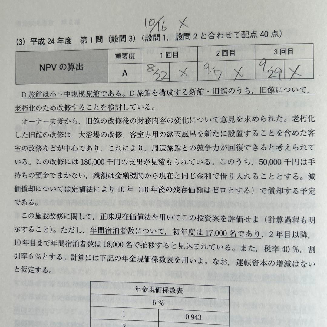 【値下げしました】中小企業診断士試験2次試験 過去問題集セット