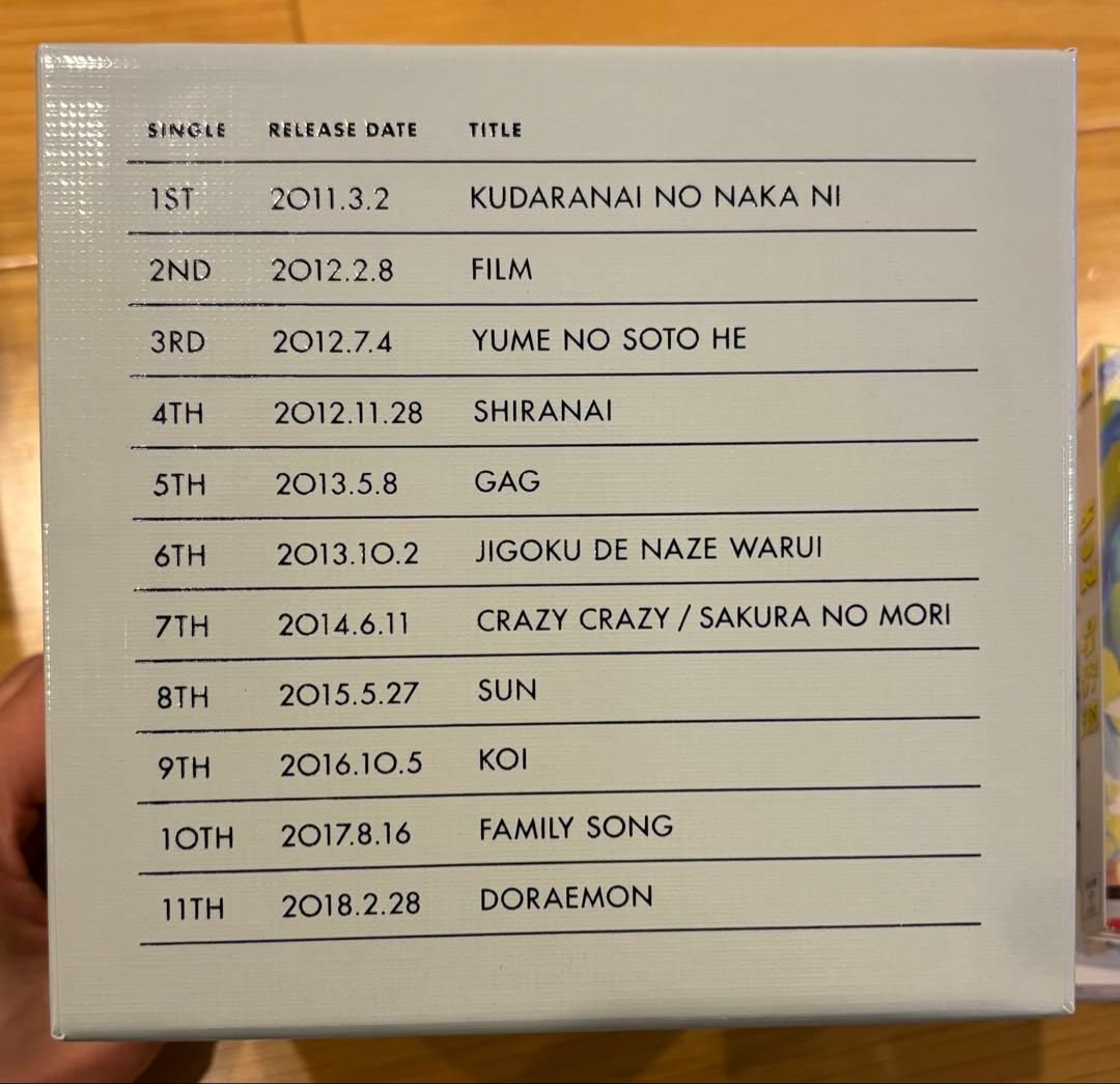 星野源 Single Box GRATITUDE