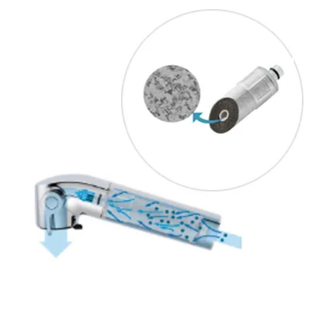 【純正/新品2本】LIXIL交換用浄水カートリッジ/ハイグレードタイプ