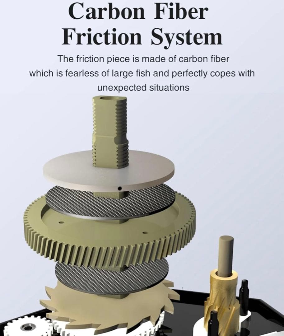 TSURINOYA ベイトフィネス リール ジーニアス