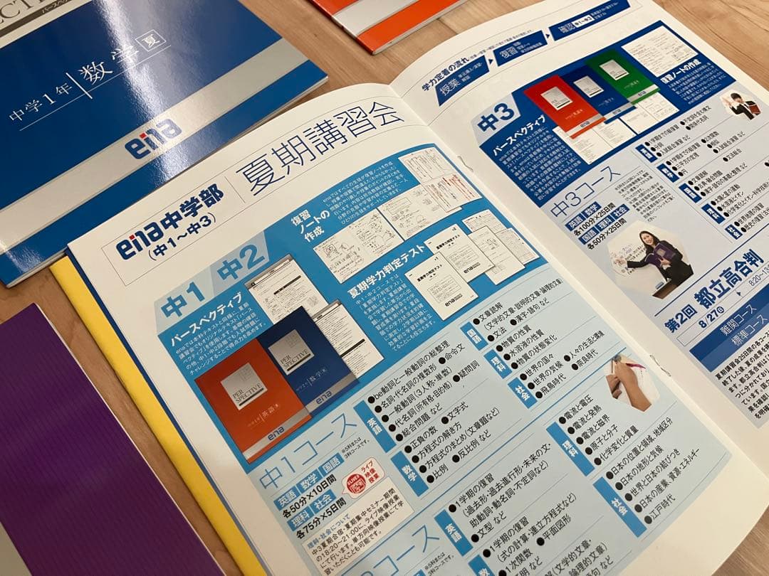 未記入 ena中1 2025年 夏期講習 テキスト 教材　PERSPECTIVE
