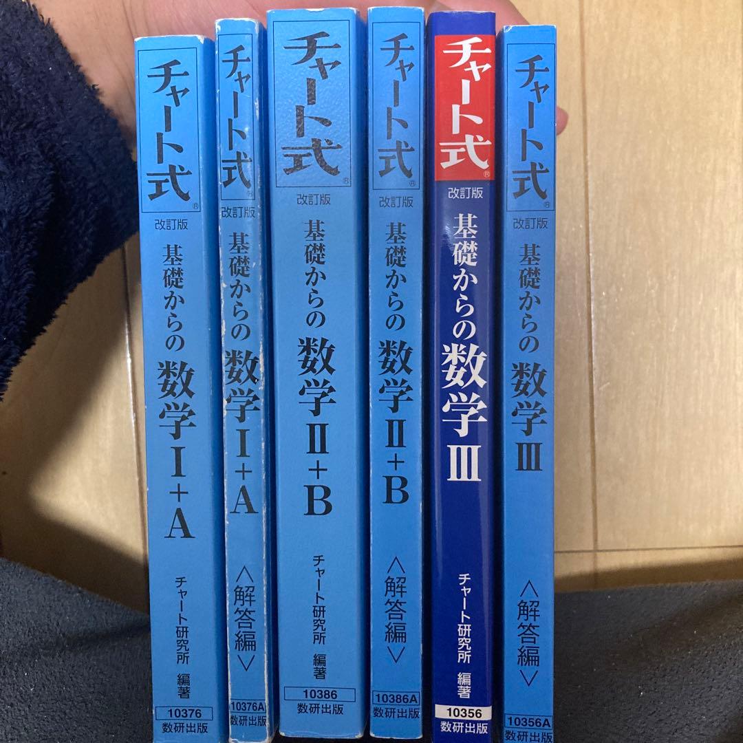 青チャート チャート式 数ⅠAの問題・解答、数ⅡBの問題・解答、数Ⅲの問題・解答