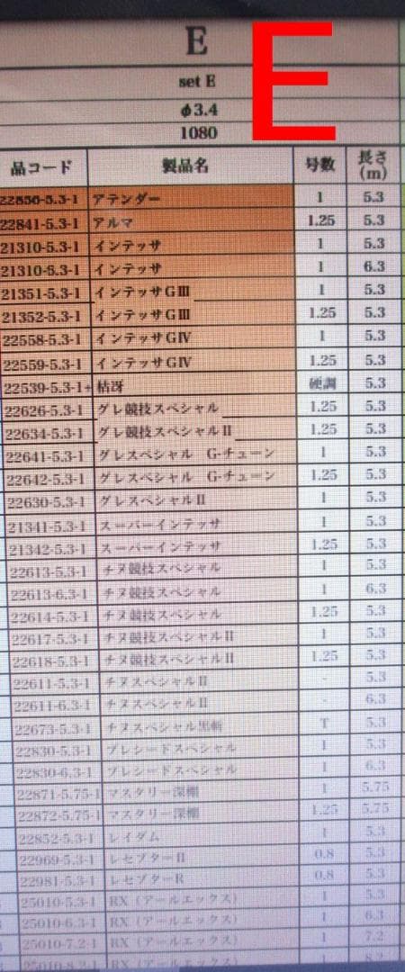 タイプE 元径3.4㎜ 108㎝ がまかつ Re穂先対応カーボン (1308-1