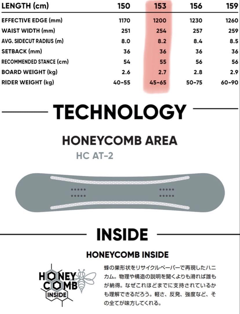 スノーボード FNTC CVT 24-25 153cm