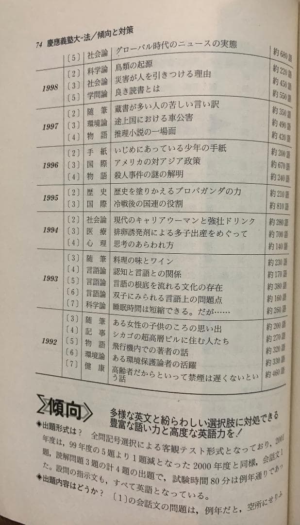 【入手困難】赤本 慶応義塾大学 法学部 2002年版 9年分