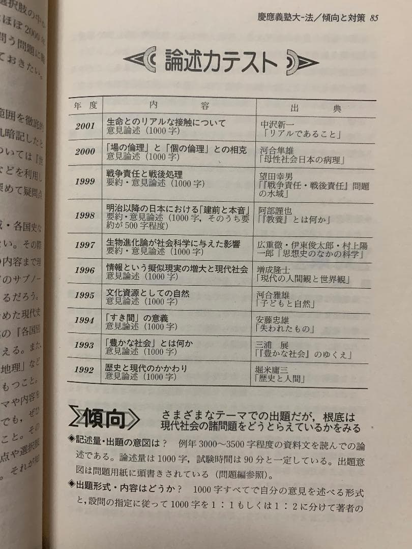 【入手困難】赤本 慶応義塾大学 法学部 2002年版 9年分