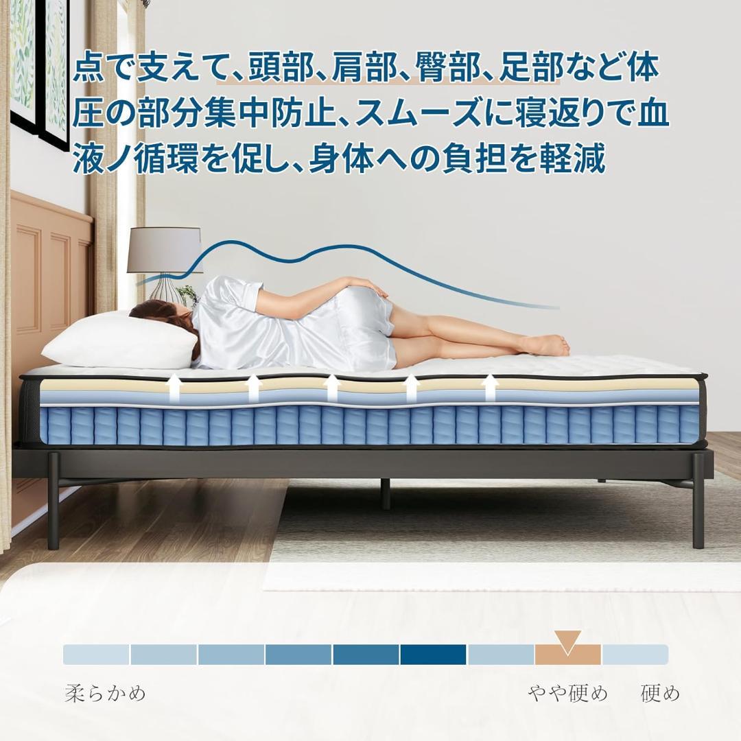 マットレス ダブル 高密度ウレタン 高反発 極厚20cm 体圧分散 3Dメッシュ