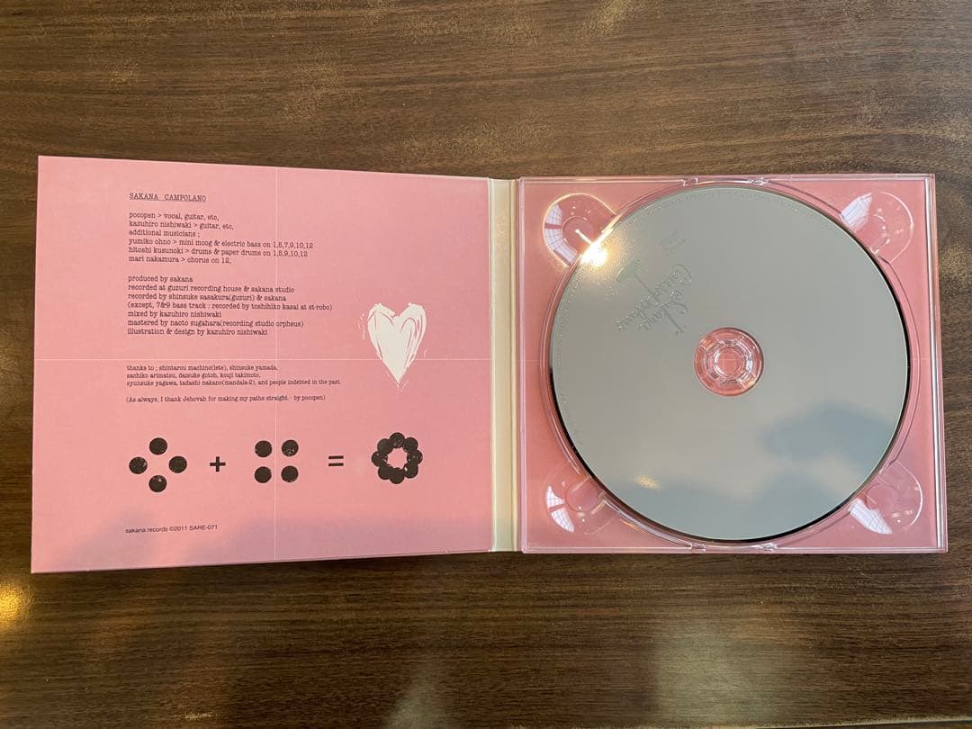 SAKANA CD まとめ売り　pocopen カメラ　西脇一弘