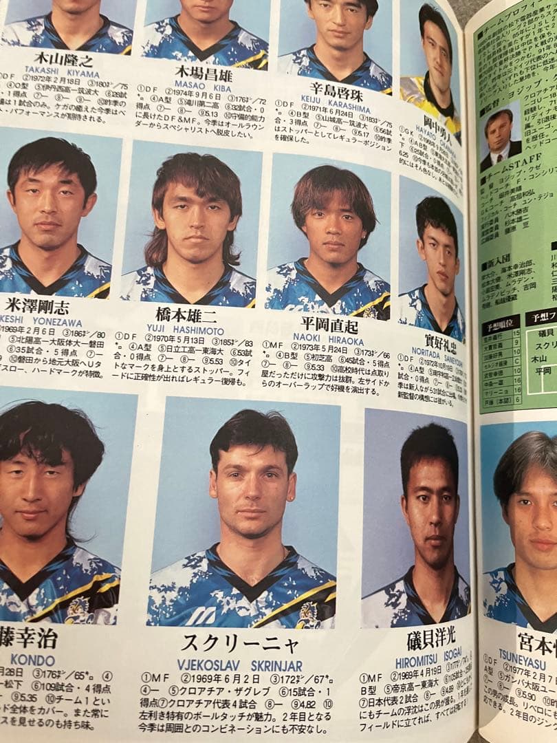 貴重！サッカーダイジェスト特別増大号　1996Jリーグ選手名鑑