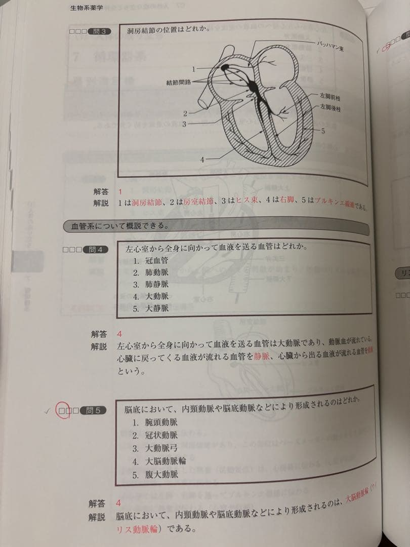 コアカリ重点ポイント集・マスターセット