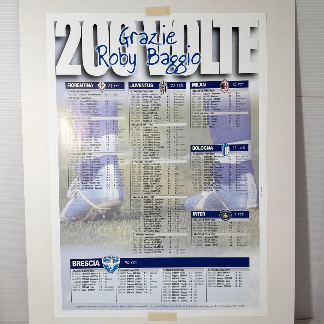 LCG証明書付！ 直筆サイン ロベルト・バッジョ ポスター サッカー 約A3