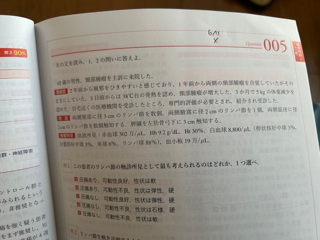 総合内科専門医　参考書セット